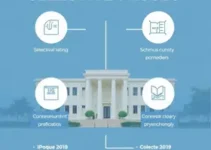 processo seletivo IFPA Belém 2026