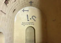 Cripta da Basílica Santuário de Nazaré