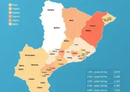 Últimas noticias de Belém