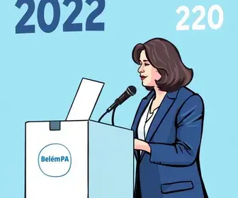 resultados eleições 2026 Belém